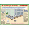 Комплект плакатов «Защитные сооружения ГО»