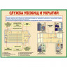 Комплект плакатов «Защитные сооружения ГО»