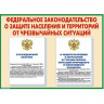 Комплект плакатов «Защитные сооружения ГО»