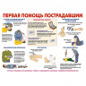 Комплект плакатов «Уголок по ГО и ЧС объекта»