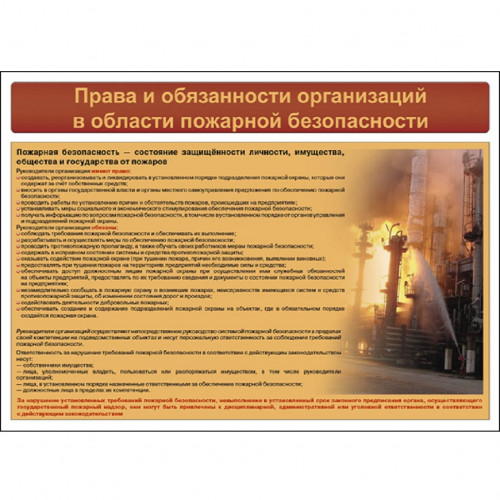 Комплект плакатов «Пожарная безопасность на объекте»